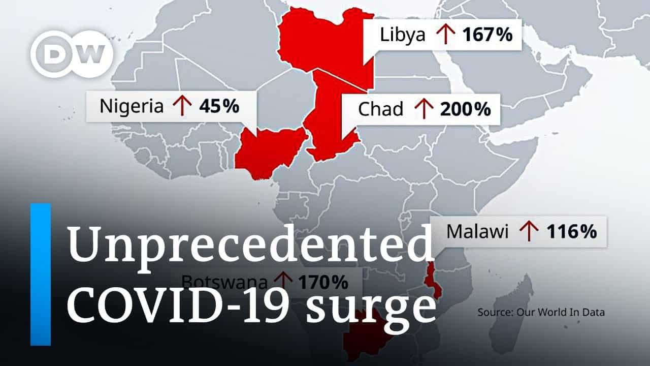At Least 1 Million New COVID-19 Cases in Africa In One Month - Unified ...